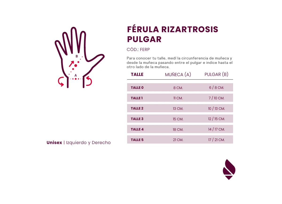 Ferula para rizartrosis de pulgar neoprene - INMOVILIZADOR DE DEDO talle 0 al 5